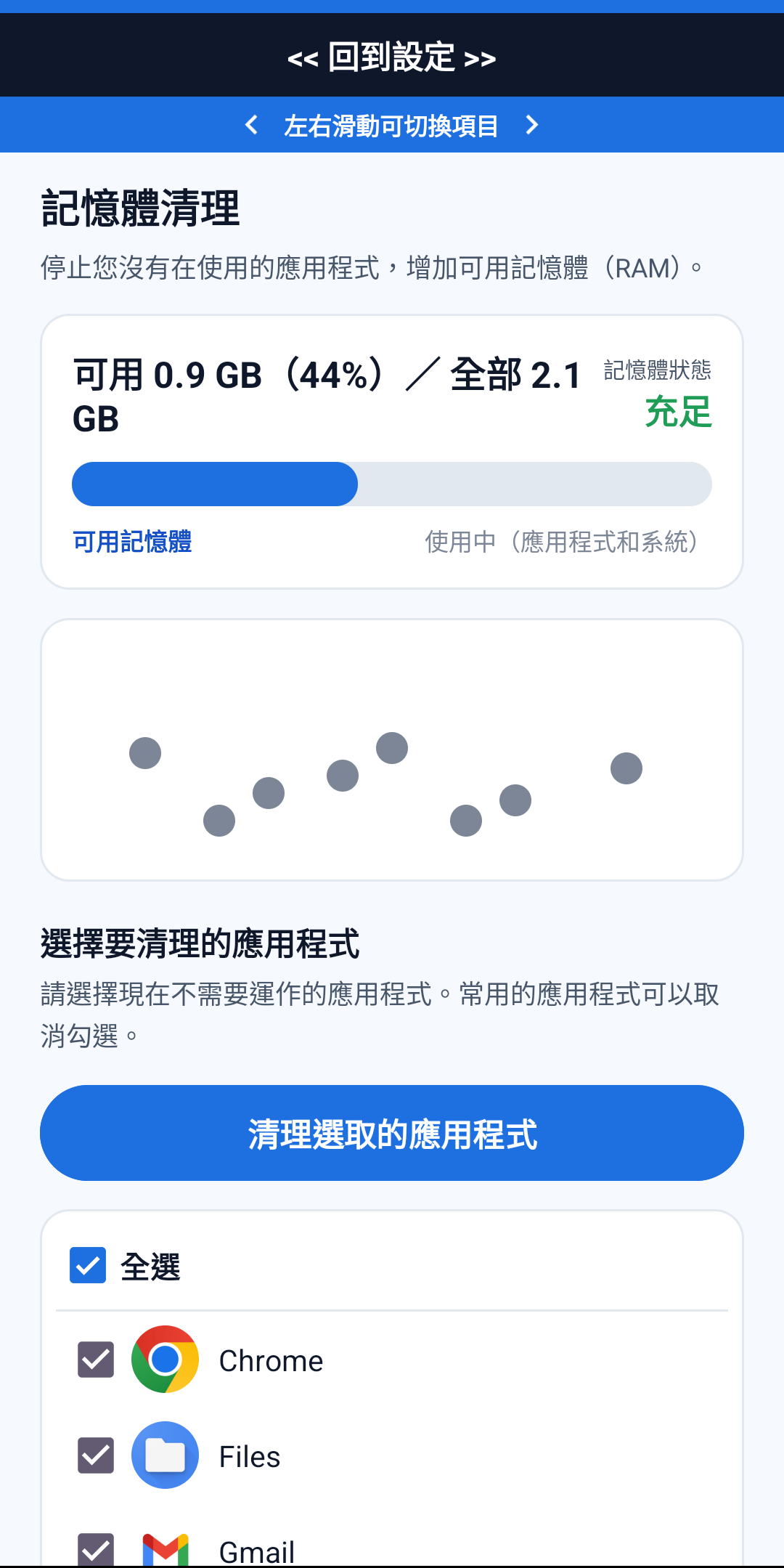 手機守衛的實際記憶體清理畫面,顯示可用記憶體與「打掃完成」訊息